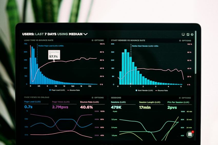 A screen displaying data visualisations