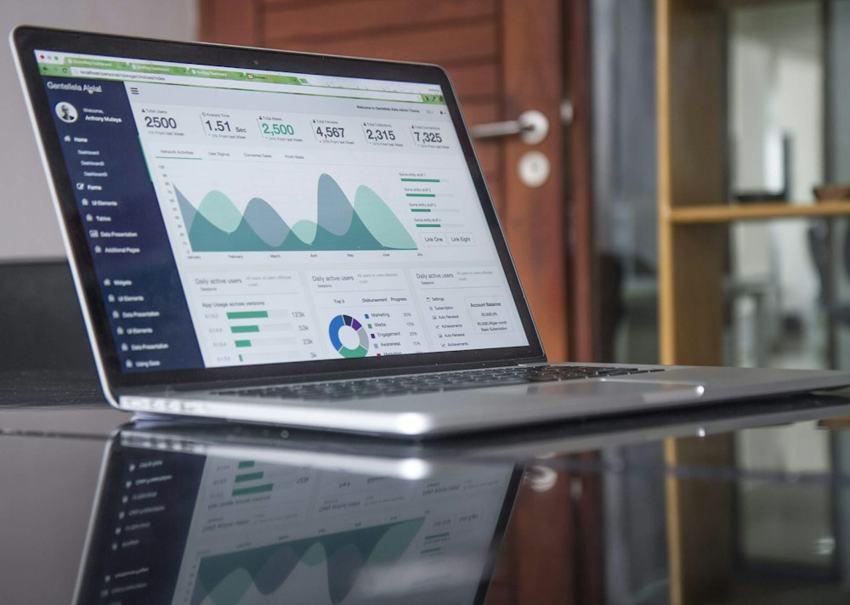 A business planning workspace with digital analytics