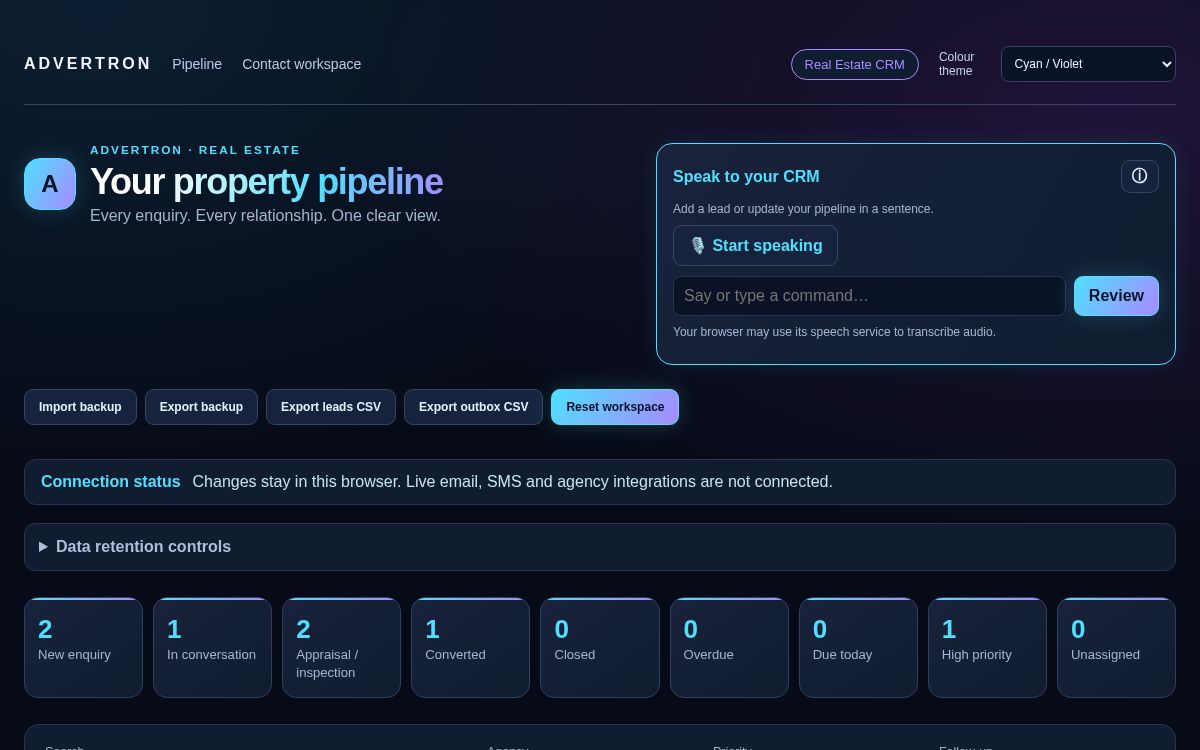 Real Estate CRM demonstration